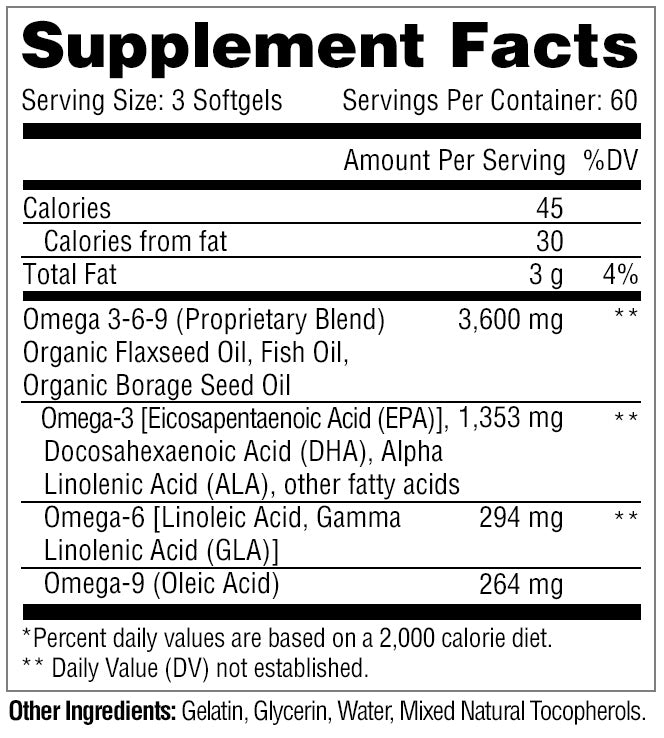 Omega 369